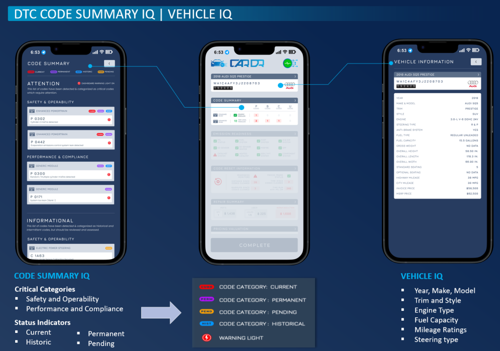 Diagnostic-Intelligence